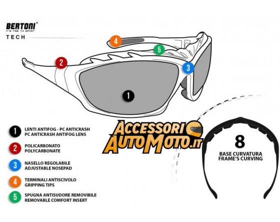 Bertoni Glacier Polarized Sunglasses for Mountain Hiking Trekking Ski mod  ALPS Italy (Camo Brown - Polarized Green Mirror) : Amazon.in